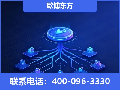 晋城-全链豆包优化